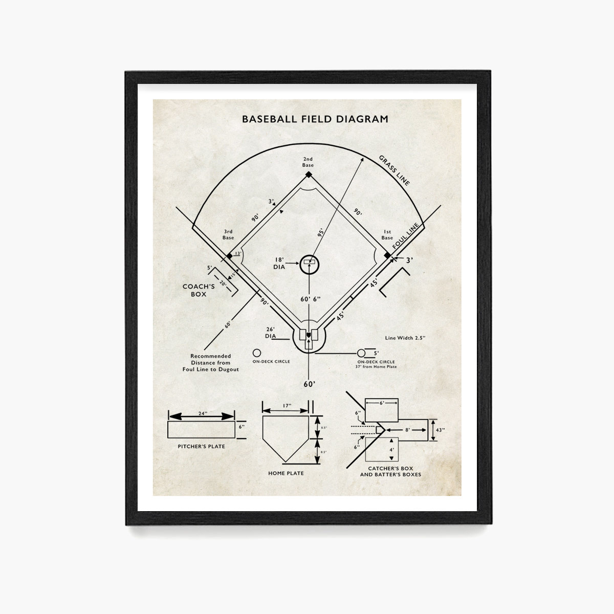 Baseball field diagram baseball poster baseball print baseball decor baseball patent baseball gift baseball wall art baseball coach