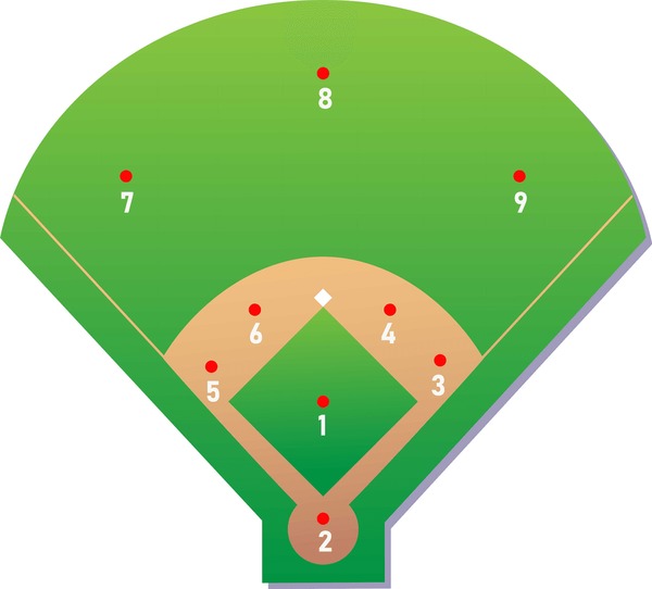 Baseball field diagram royalty
