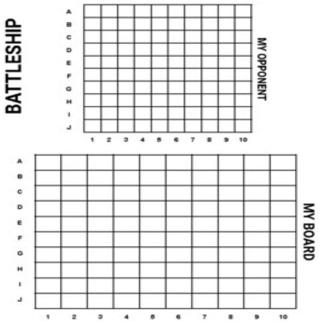 Battleship printable board game editable google slides â teacha