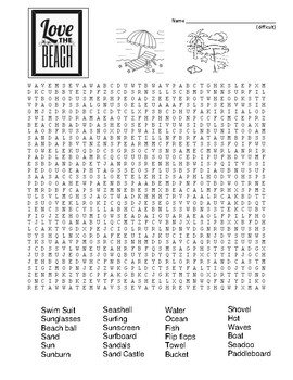 Difficult beach