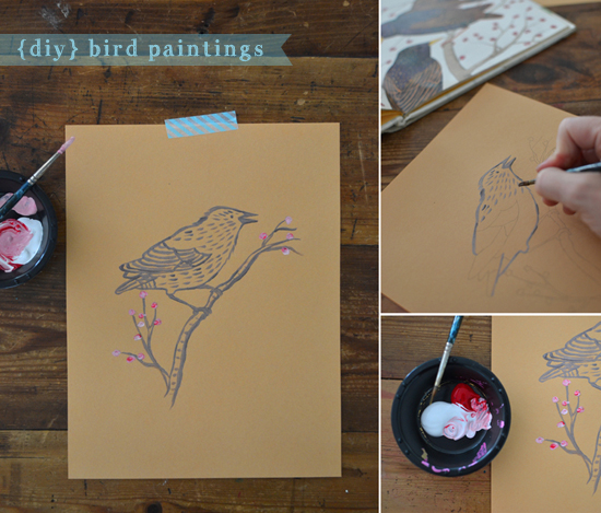 Free printable bird coloring pages â diy bird art with kids â paint your own birds small for big