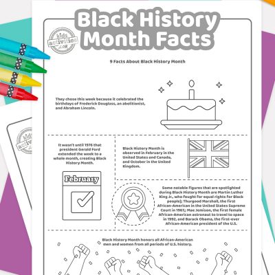 Printable black history month facts for kids kids activities blog
