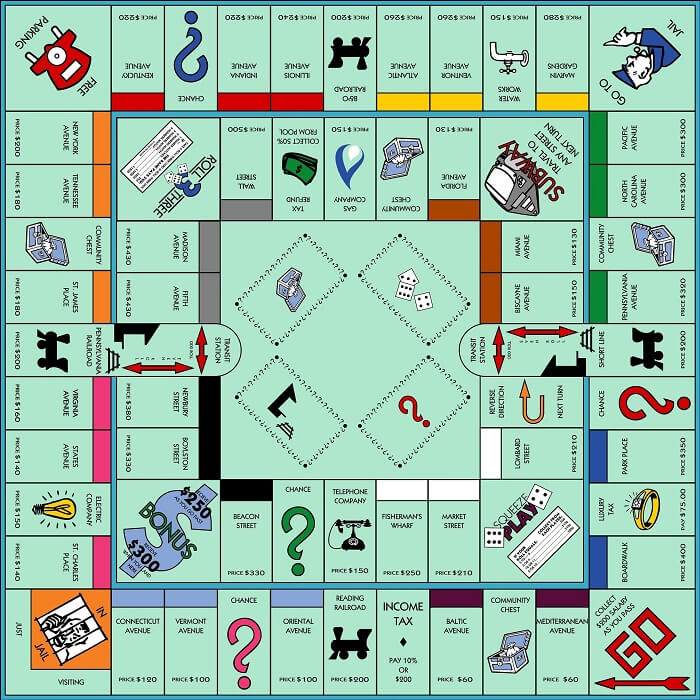 Monopoly printable game board free printable papercraft templates