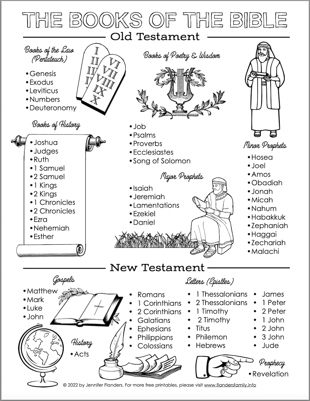 Free books of the bible printable