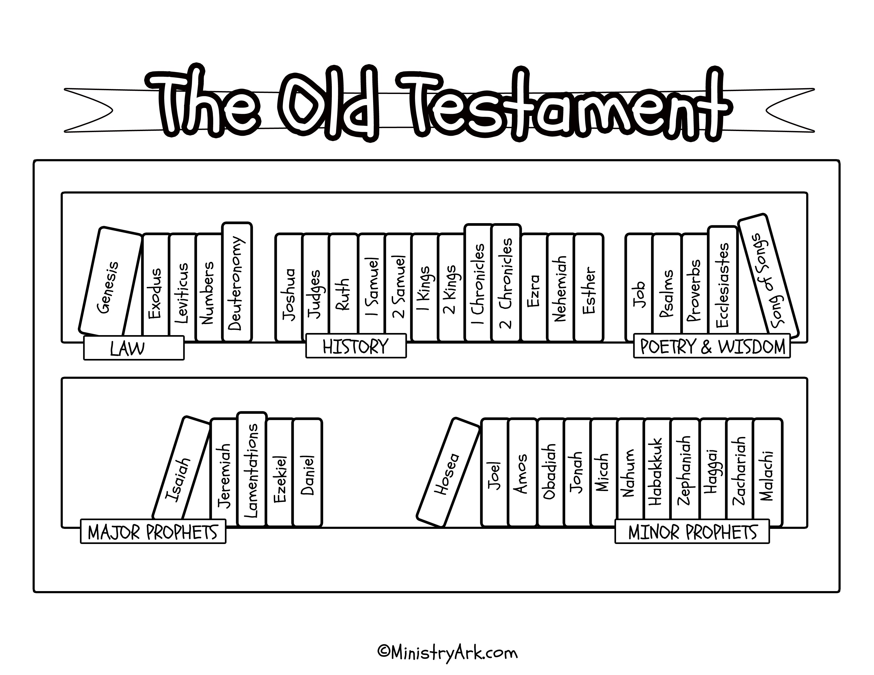 Bible bookcase printables â
