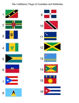 The caribbean flags of countries and territories matching color
