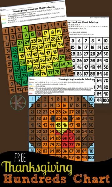 Free thanksgiving hundreds chart coloring