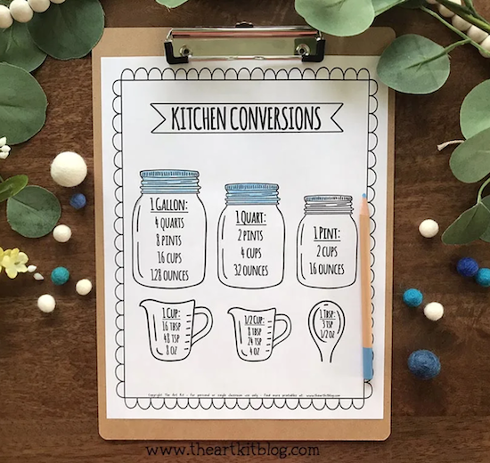 Free printable kitchen conversion chart coloring page money saving mom