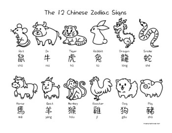 Chinese zodiac sign tpt