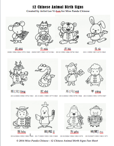Chinese culture for kids series the chinese animal birth signs printable
