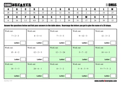 Maths code breakers