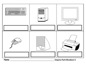 Learning the parts of the puter