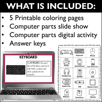 Puter parts activity technology lesson first week of school coloring sub plan