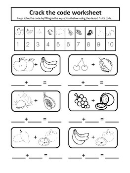 Crack the code worksheet adding numbers with the fruits code and coloring