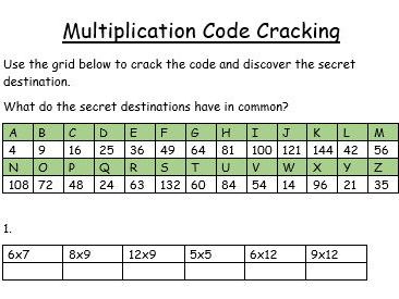 Multiplication code cracking teaching resources