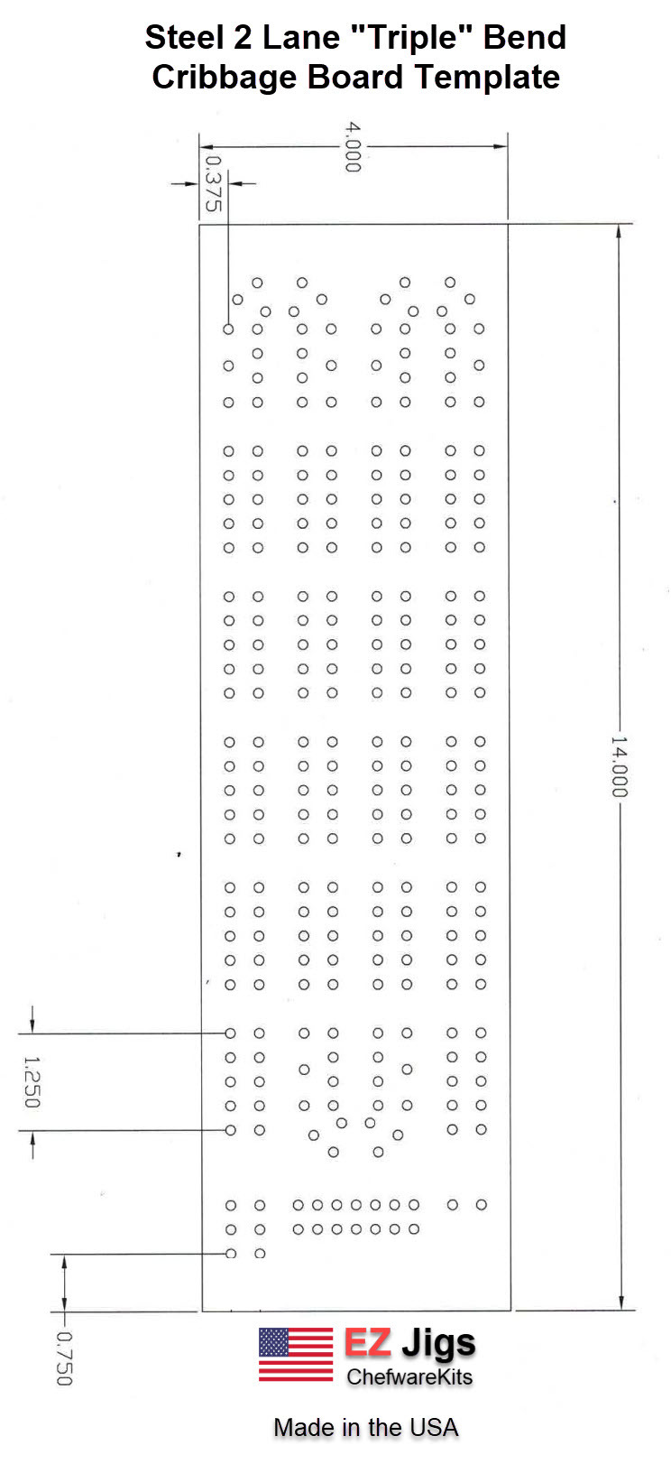 Cribbage templates