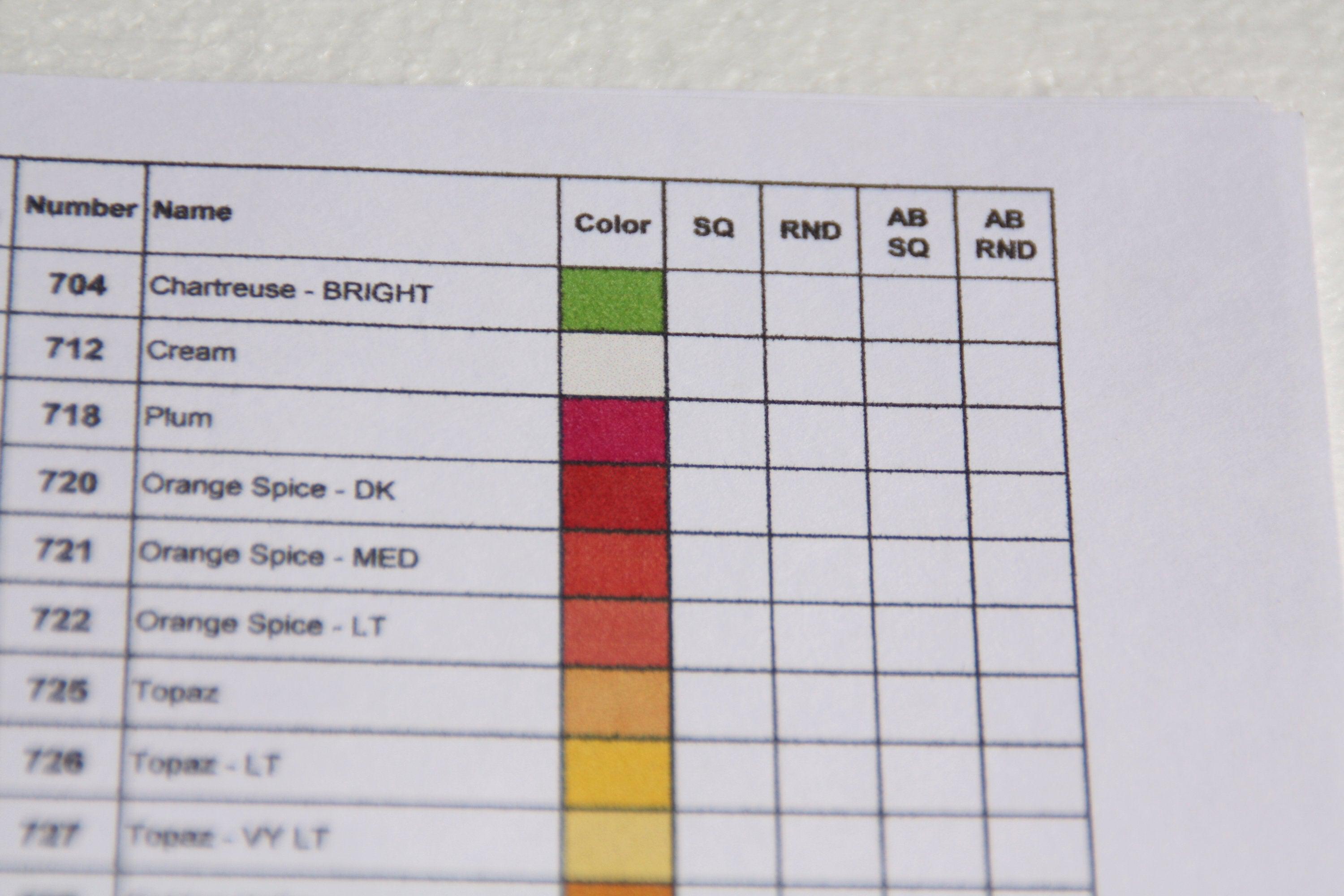 Dmc color chart for diamond painting