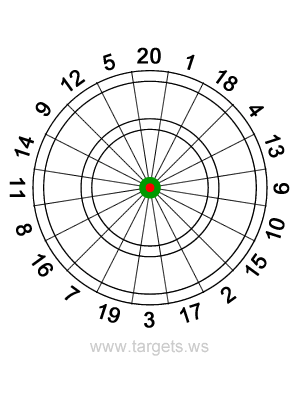 Prt your own fun game shootg targets kuchen schablone torten design karten basteln technik