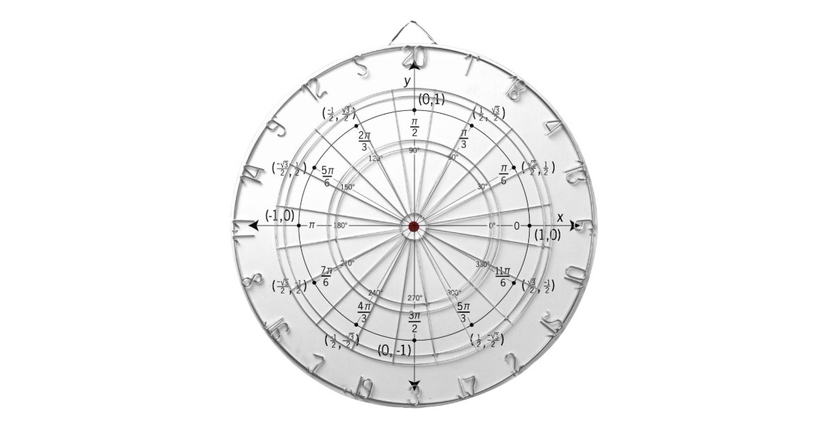 Math dart board