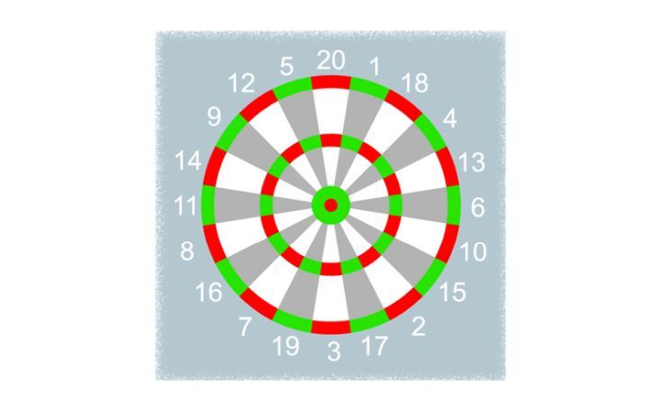 Centreat thermoplastic dart board playground game