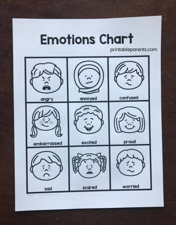 Kids emotions chart free emotions chart printable