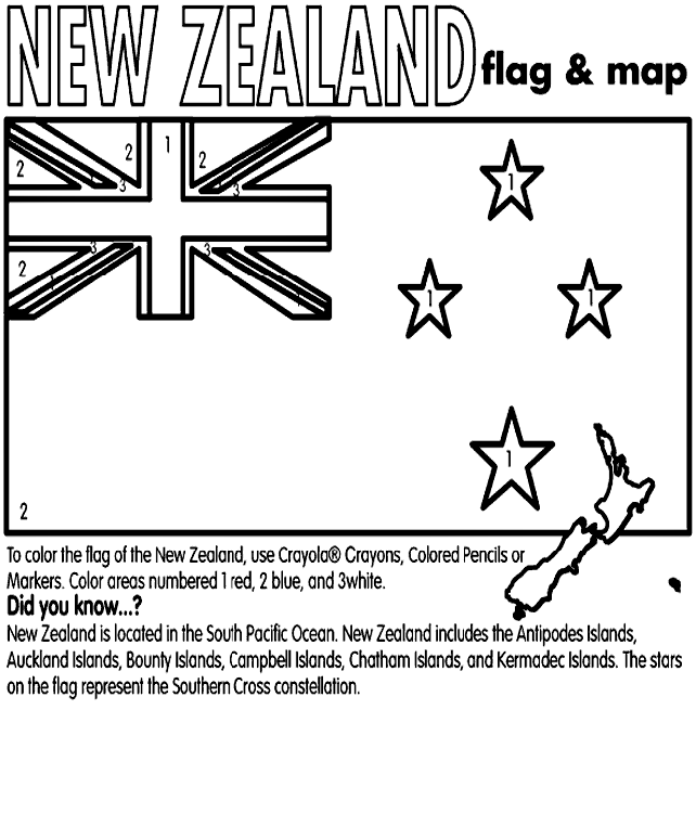 New zealand