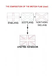 The position of the british flag coloring page