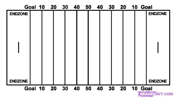 Blank football field diagram football coloring pages football field football pitch