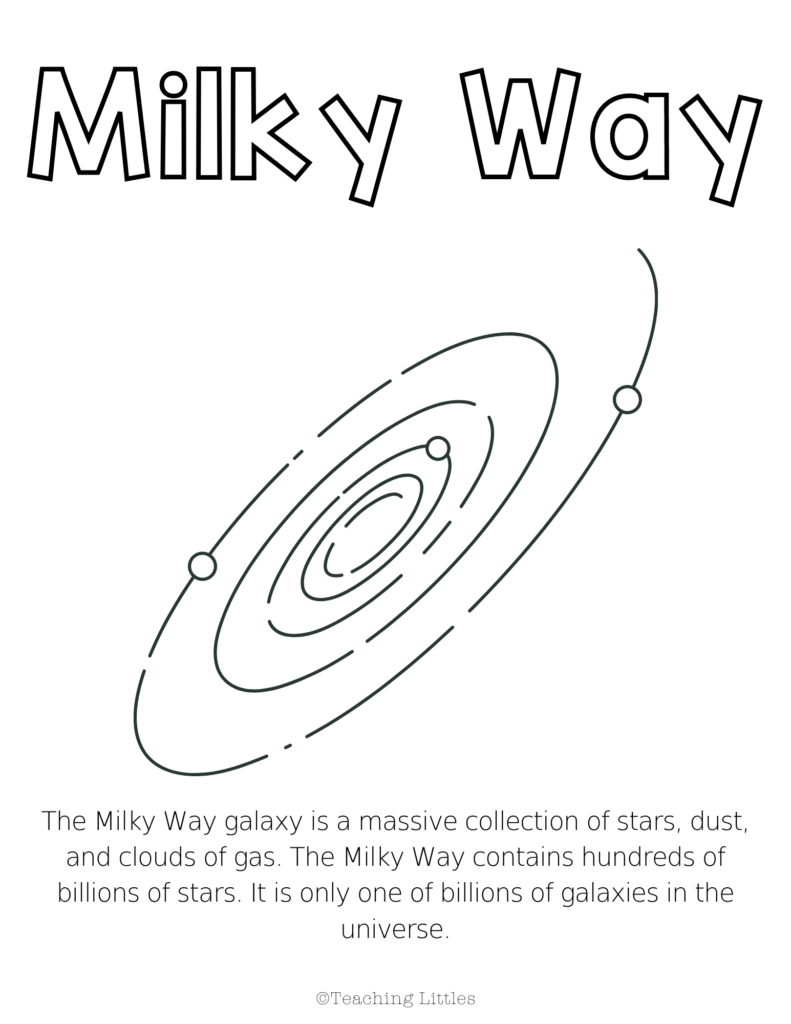 Planetsolar system coloring pages