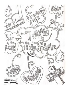 Gifts of the holy spirit by teachingfromtheheartisaworkofart tpt