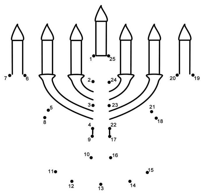 Hanukkah coloring pages printable pdf