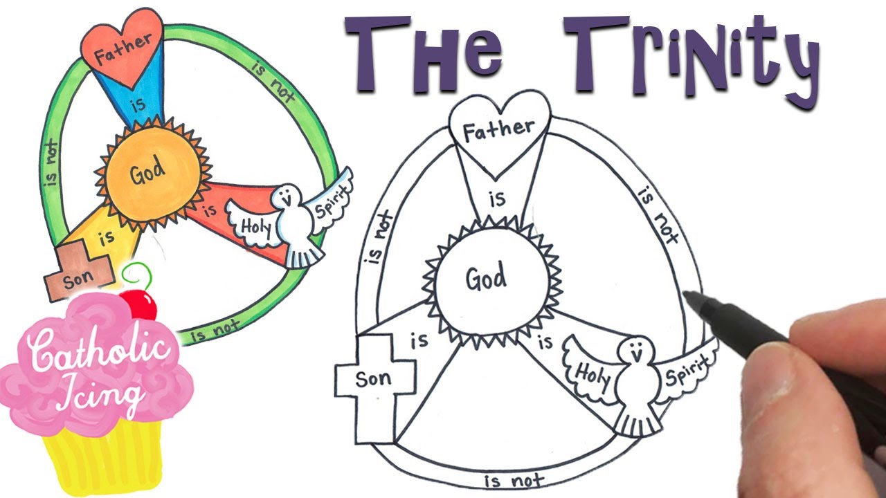 How to draw the trinity shield for kids and free coloring page