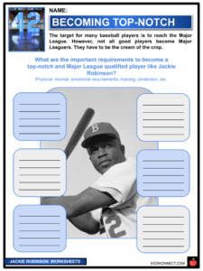 Jackie robinson worksheets for kids early life baseball legacy