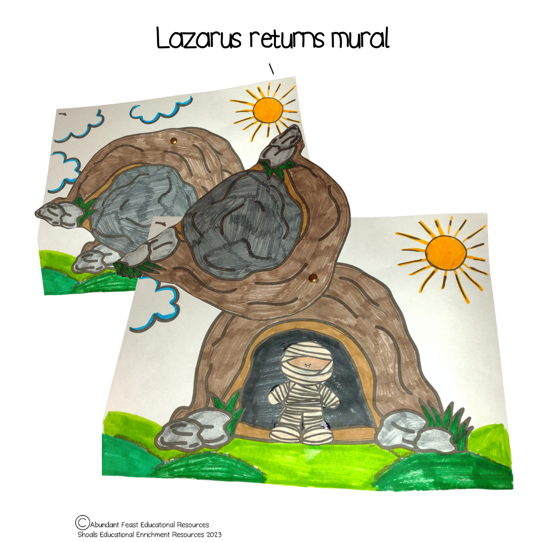 Jesus raises lazarus from the dead â childrens church â lent â dandelion marketplace
