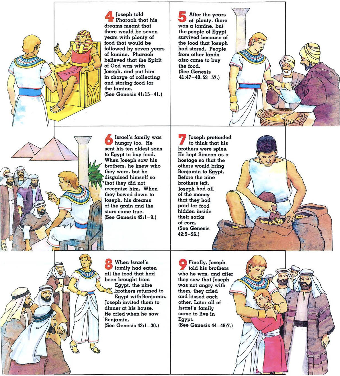 Joseph forgives his brothers archives