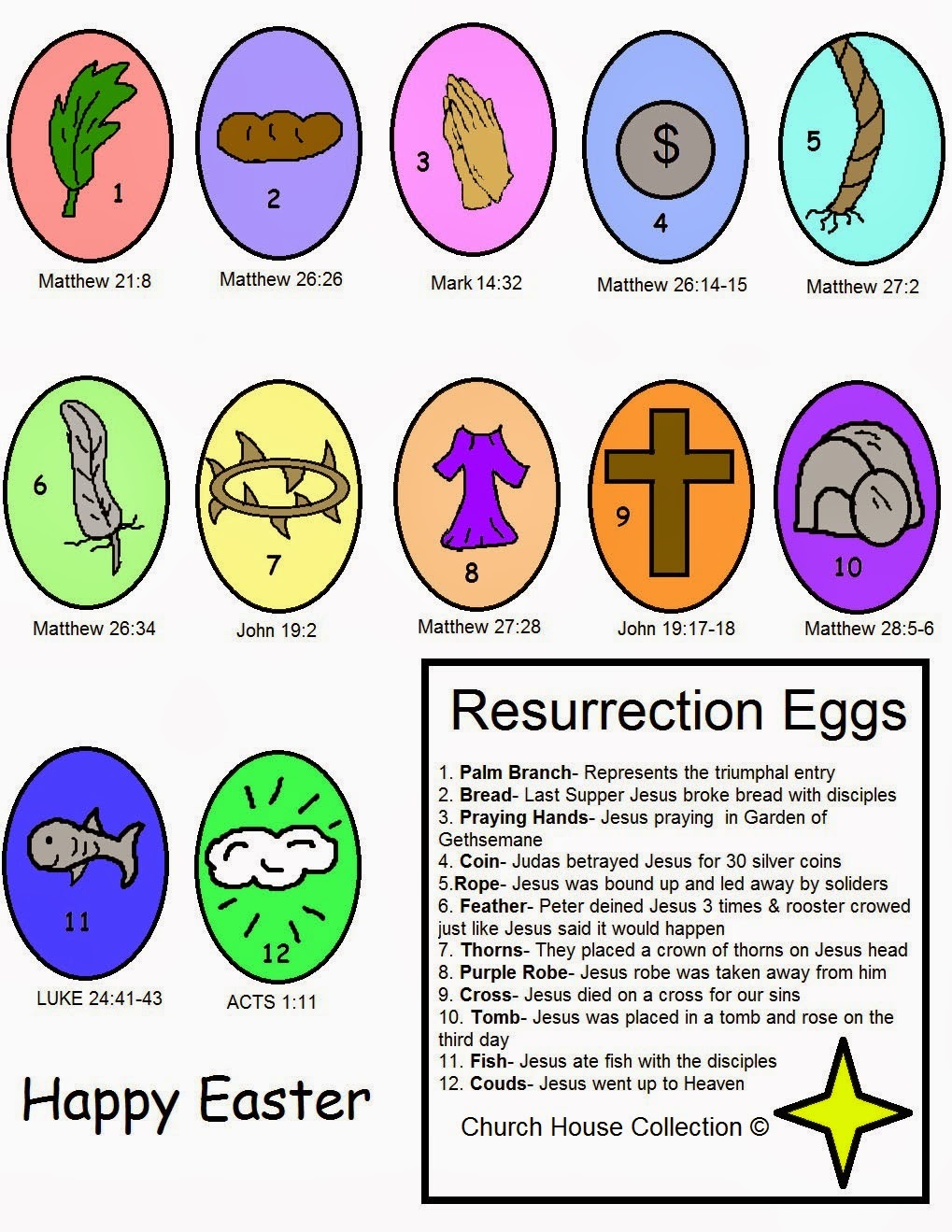 Church house collection blog easter resurrection eggs craft