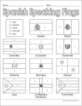Flags of spanish