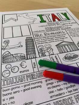 Coloring pages bundle countries of the world by the virtual explorer