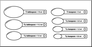 Clip art measuring spoons coloring page i