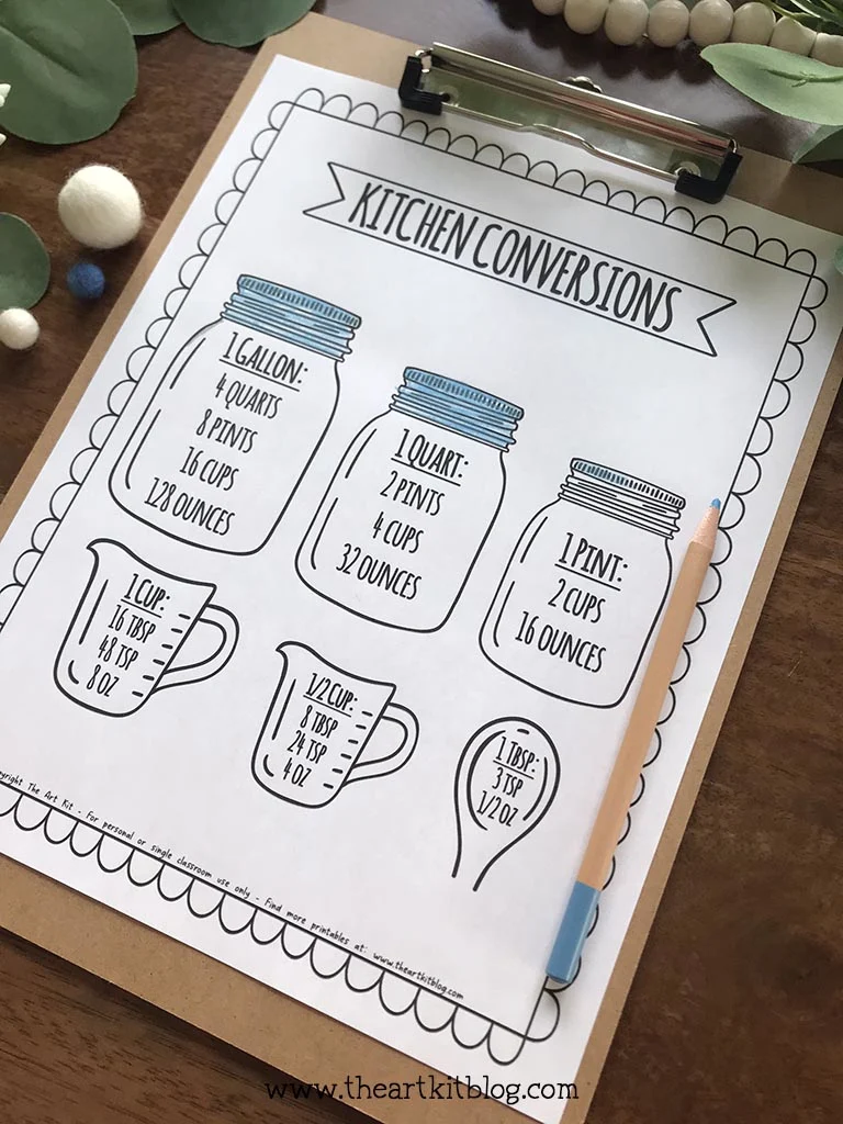 Kitchen conversion chart coloring page free printable â the art kit
