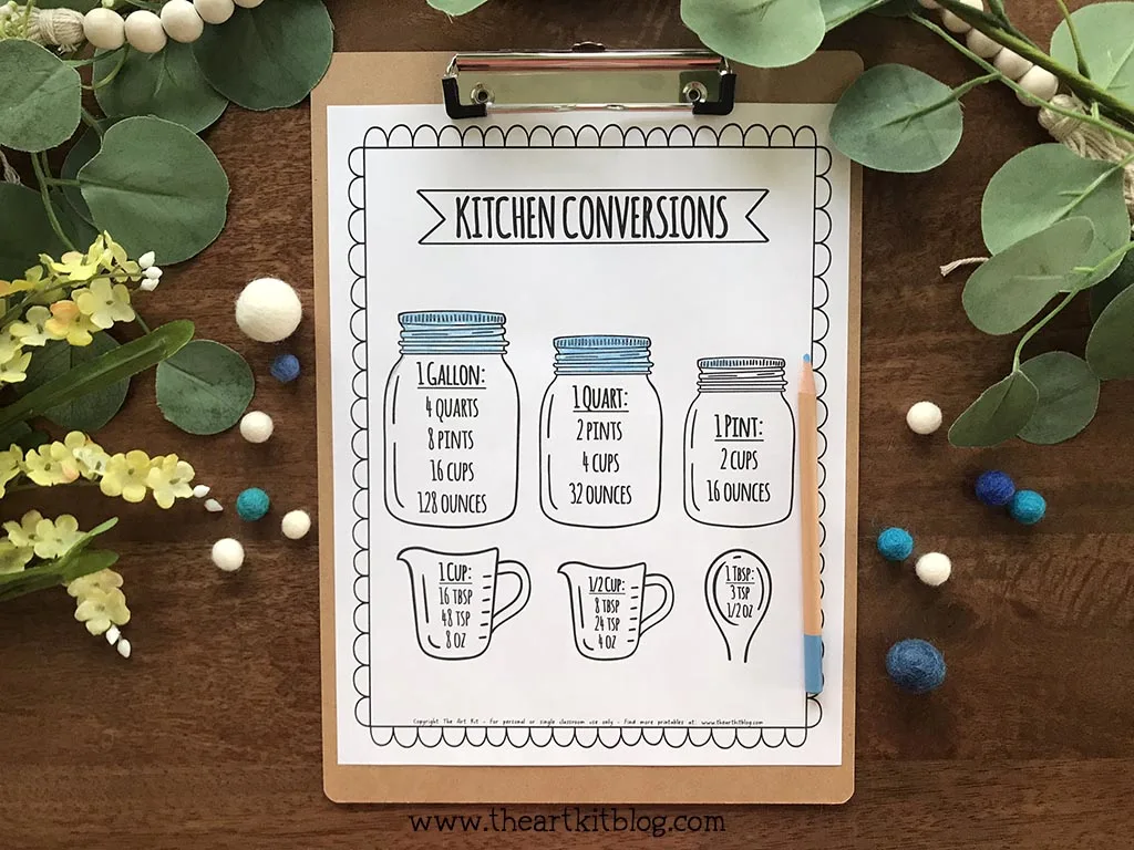 Kitchen conversion chart coloring page free printable â the art kit