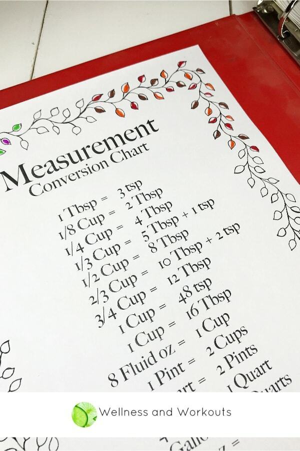 Printable cooking measurement conversion chartcoloring page