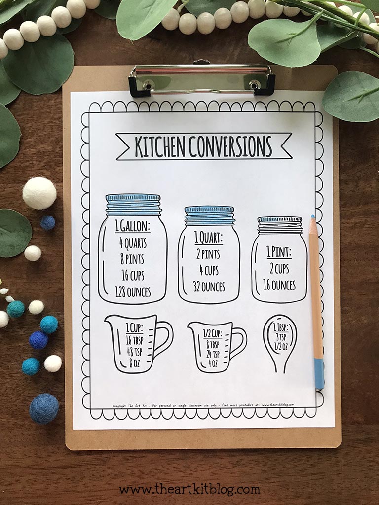 Kitchen conversion chart coloring page free printable â the art kit