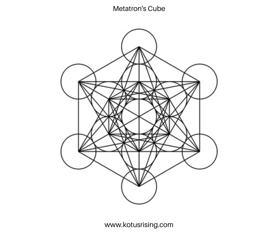 Meditation and the power of metatrons cube