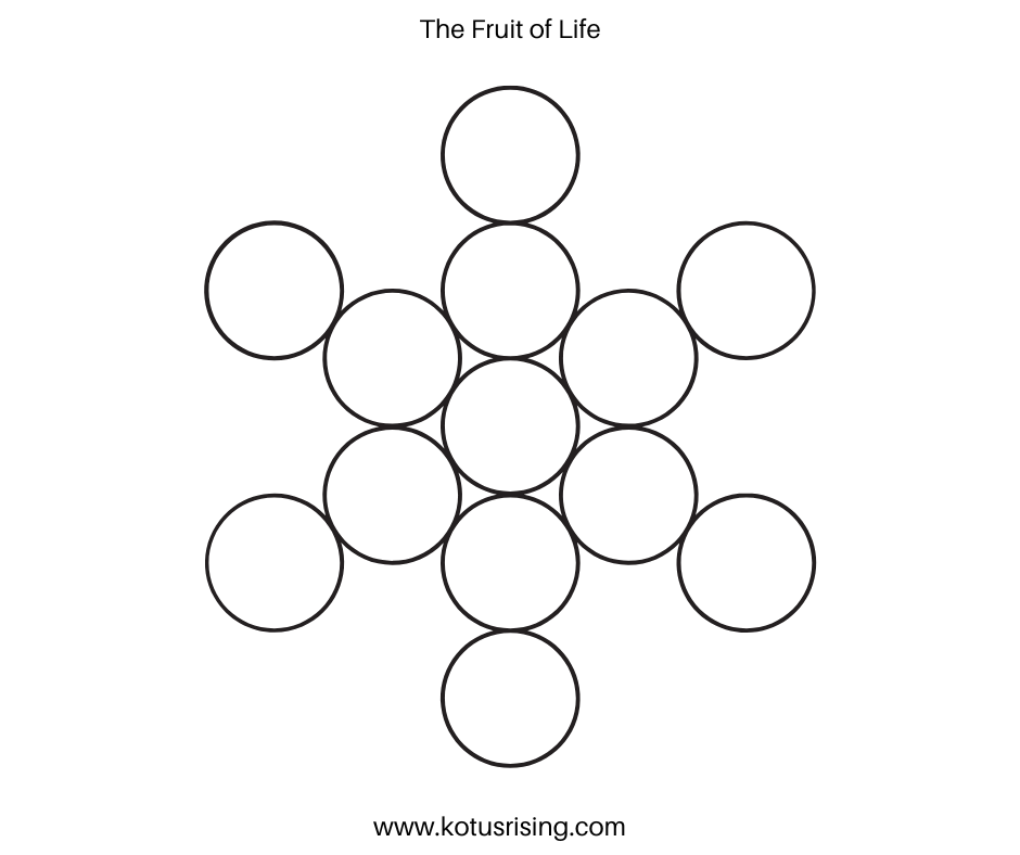 Meditation and the power of metatrons cube