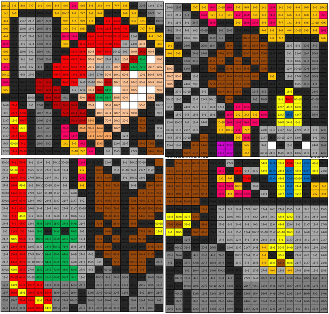 Minecraft dungeons mural division