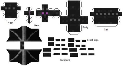 Enderdragon louring pages