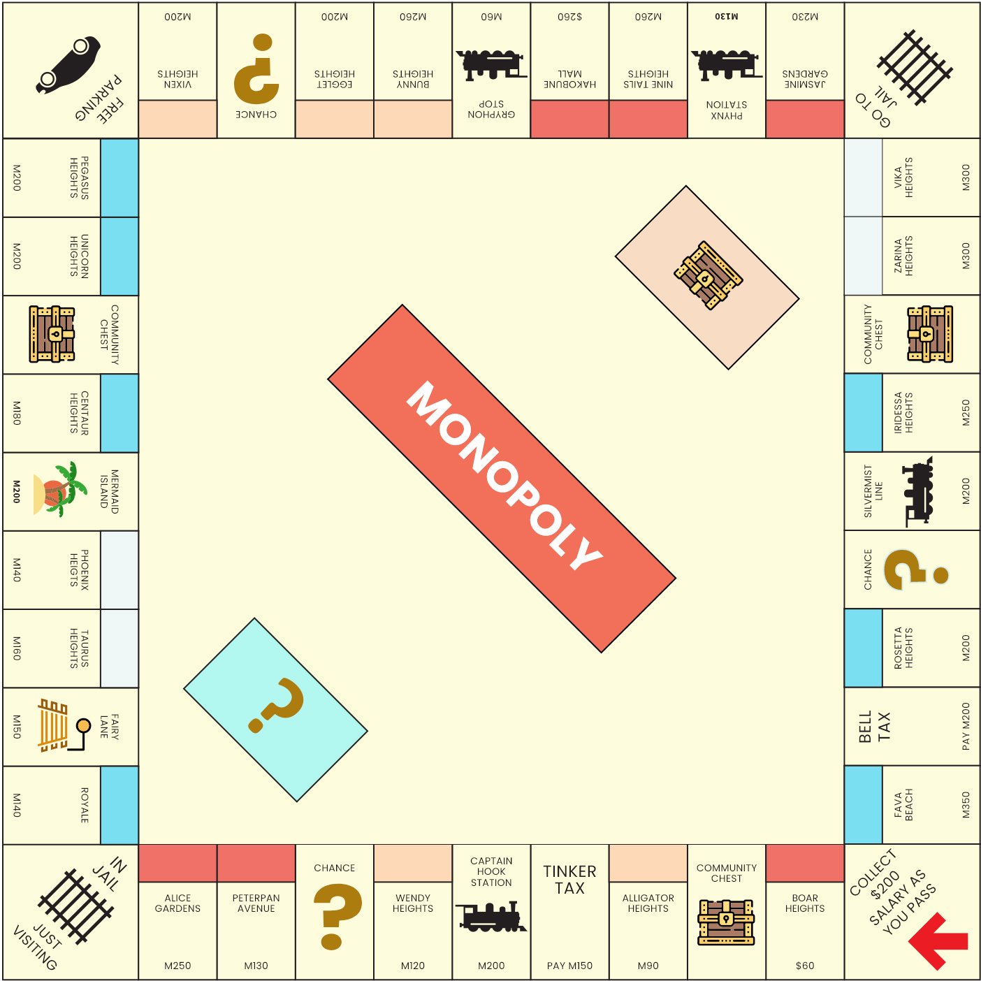 Monopoly in pdf