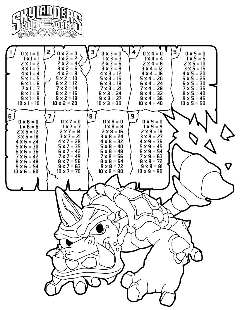 Color by number multiplication