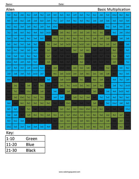 Multiplication coloring